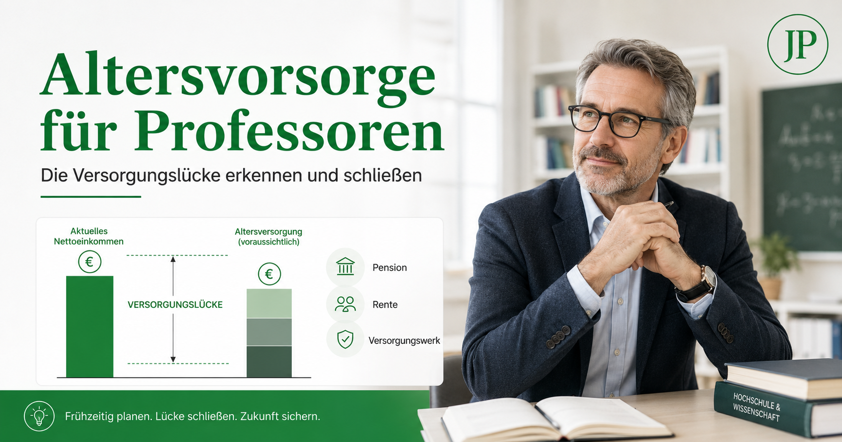 Altersvorsorge für Professoren