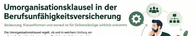 Infografik zur Umorganisationsklausel in der Berufsunfähigkeitsversicherung mit Abgrenzung zur abstrakten Verweisung, Klauselmodellen, Mitarbeitergrenzen, 90-Prozent-Regel, 20-Prozent-Grenze, Praxisfall und Checkliste.